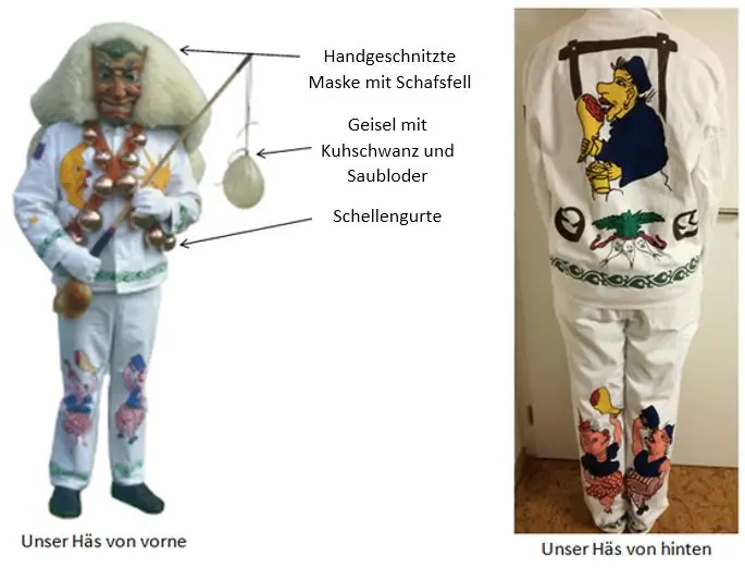 Häs des Schonka von vorne und hinten mit Erläuterungen